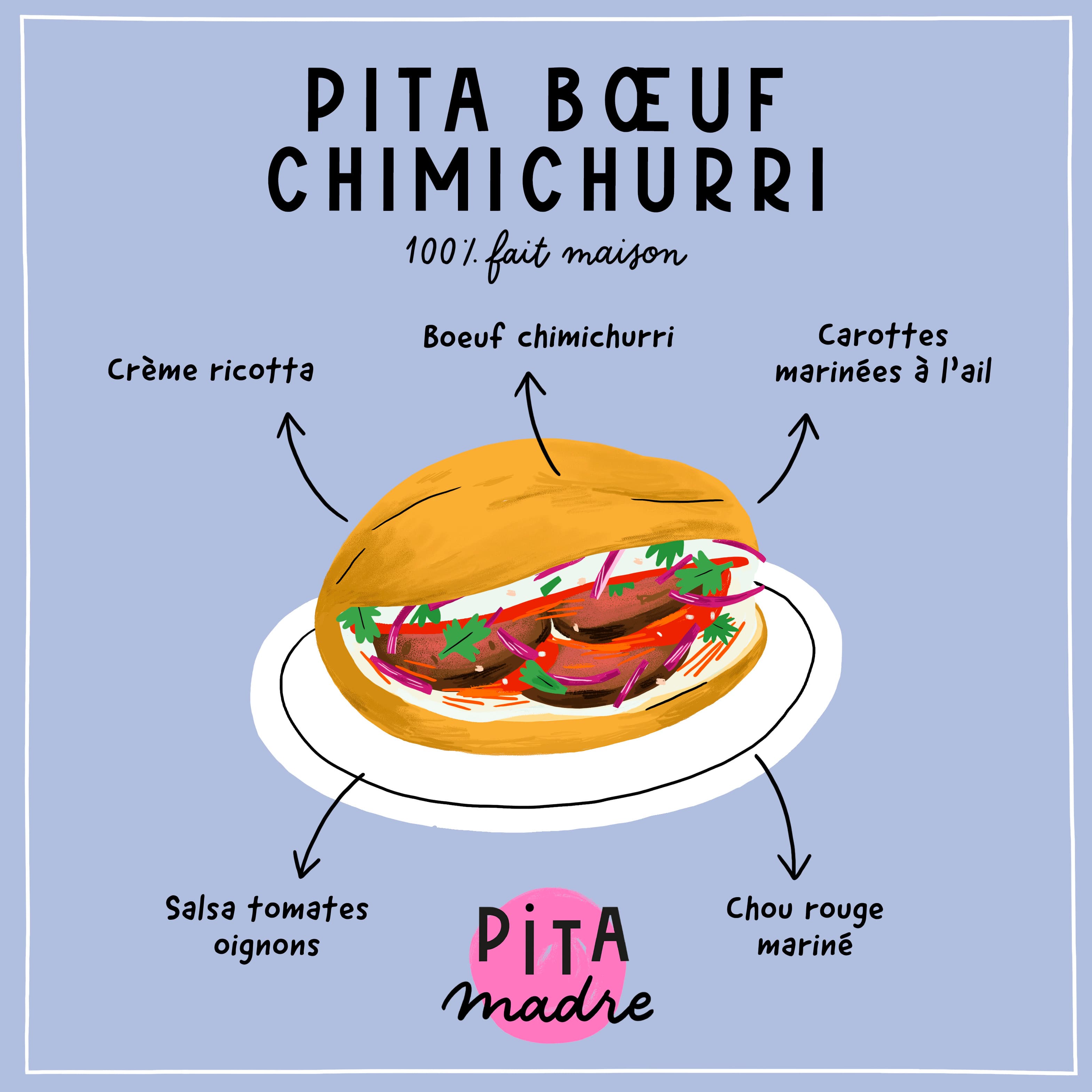 Pita IMG_3782.jpeg