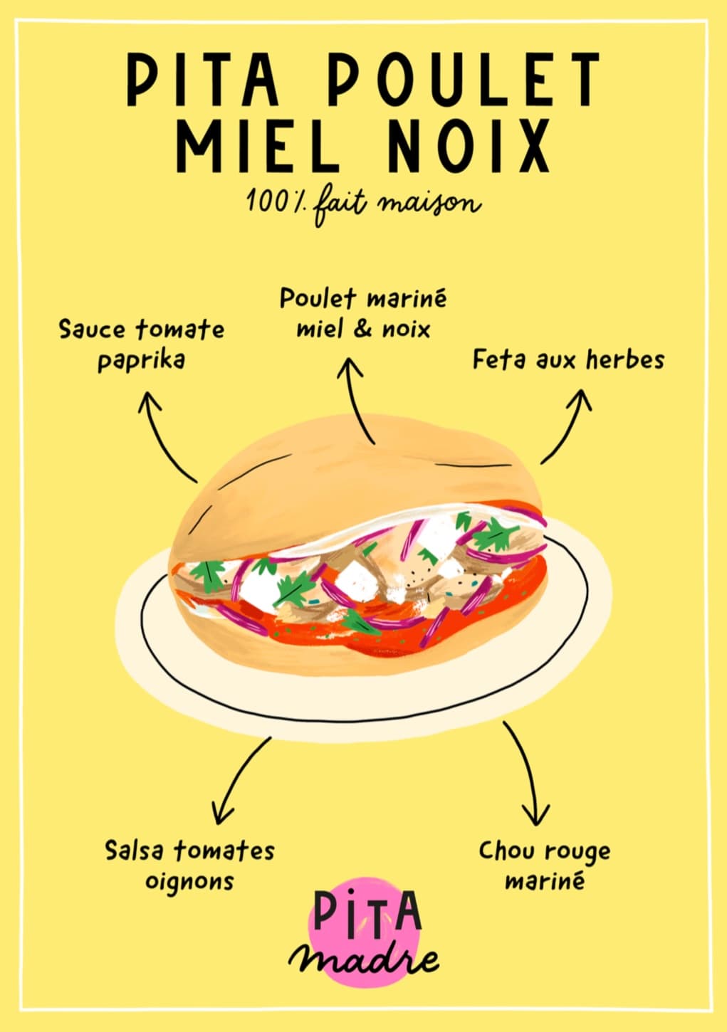 Pita IMG_6382.jpeg